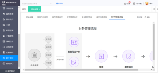 寧波工廠ERP系統與信息系統集成服務企業概覽